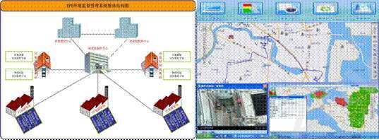 未來智慧城市 科技如何重塑我們的日常生活