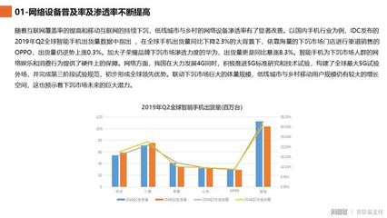 6億用戶的下沉市場 互聯網設備銷售的潛力與挑戰